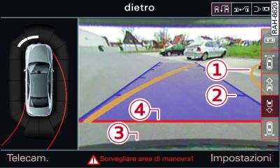 Infotainment: traiettoria per la manovra di parcheggio