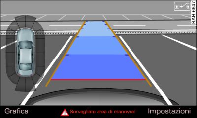 Infotainment: allineamento della vettura