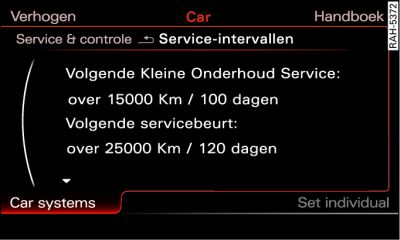 Infotainment: Voorbeeld van een service-intervalindicatie