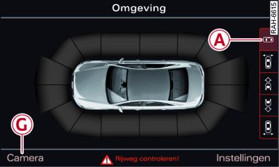 Infotainment: Modus 'Omgeving'