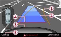 System Infotainment: namierzanie wolnego miejsca parkingowego