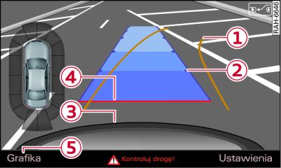 System Infotainment: namierzanie wolnego miejsca parkingowego