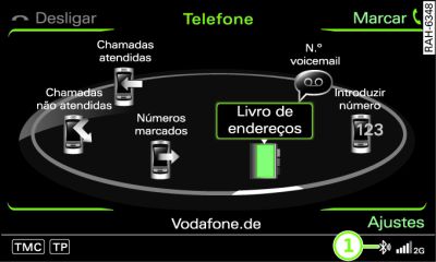 O telefone móvel está acoplado à pré-instalação para telemóvel