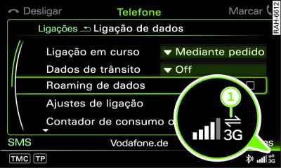 Configurar uma ligação de dados