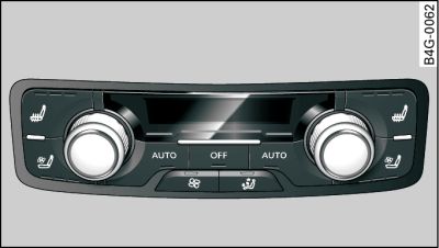 Ar condicionado automático de conforto de 4 zonas: Comandos atrás