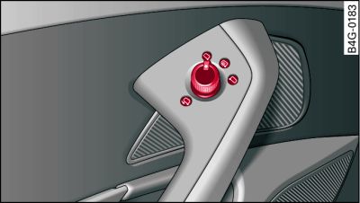 Porta do condutor: botão rotativo do espelho exterior