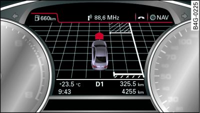 Painel de instrumentos: espaço de estacionamento detectado, com a indicação de avançar mais para a frente