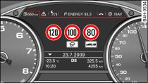 Instrumento combinado: exemplo do indicador da velocidade limite