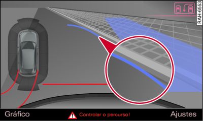 Infotainment: contacto da curva azul com a borda do passeio