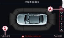 Infotainment: modo de periferia