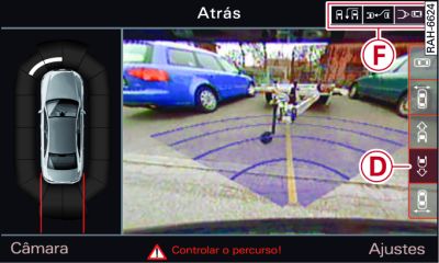 Infotainment: modo de traseira