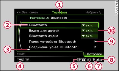 Настройки телефона