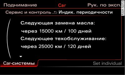 Информационно-развлекательная система: пример индикации периодичности технического обслуживания