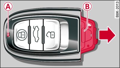 Fjärrnyckel: montera ur batterihållaren