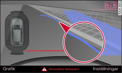 Infotainment: Den blå kurvan berör kantstenen