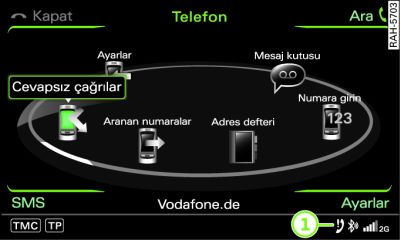 Telefon numarasının bir listeden aranması