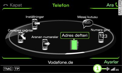 Mobil telefon Handsfree-Profil ile bağlı