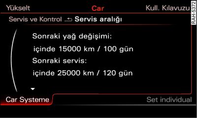 Bilgilendirici sistem: Bir servis aralığı göstergesi örneği