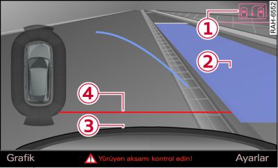 Bilgilendirici sistem: Park boşluğuna göre düzenlenen mavi alanlar