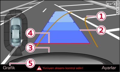 Bilgilendirici sistem: Park boşluğunun belirlenmesi