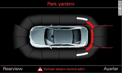 Bilgilendirici sistem: Optik mesafe göstergesi