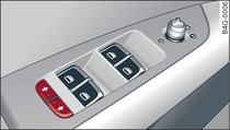 Detail of the driver door: buttons for child locks