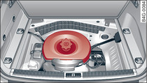 Luggage compartment: Cover for tool kit