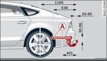 Positions of securing points (side view)