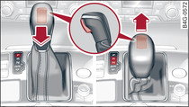 Selector lever lock functions