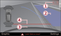 Infotainment display: Blue area marking aligned in parking space