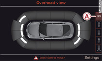 Infotainment display: Overhead view