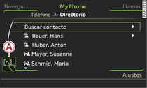 Indicación con MMI touch activo