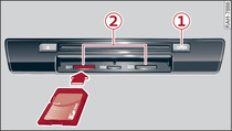 Insertion d'une carte SD