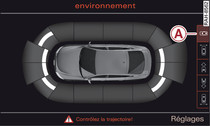 Système d'infodivertissement : mode « environnement »