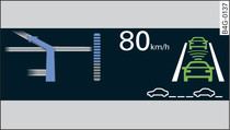 Esempio di visualizzazione nell'head-up display