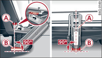 Longherone sottoporta: applicazione del cric