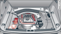 Bagageruimte: Wagengereedschap, bandenreparatieset en compressor