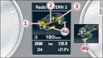 Kombiinstrument: Energieflussanzeige