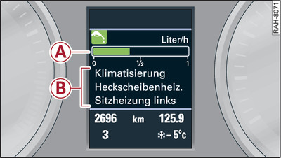 Kombiinstrument: Zusatzverbraucher