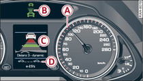 Kombiinstrument: adaptive cruise control