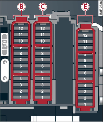 Luggage compartment, right side: Fuse carrier with plastic frames