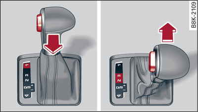 Selector lever lock functions