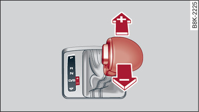 Centre console: Manual gear selection using selector lever