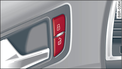 Driver's door: Central locking switch