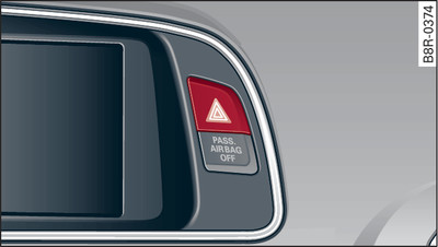 Dashboard: Switch for hazard warning lights