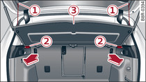 Luggage compartment: Cover hooked into place