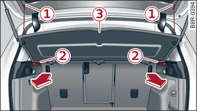 Luggage compartment: Cover hooked into place