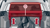 Behind the backrest: Changing position of load guard