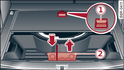 Luggage compartment: Floor panel (folded back) with storage well liner*