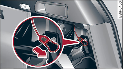 Luggage compartment: Releasing tank flap manually